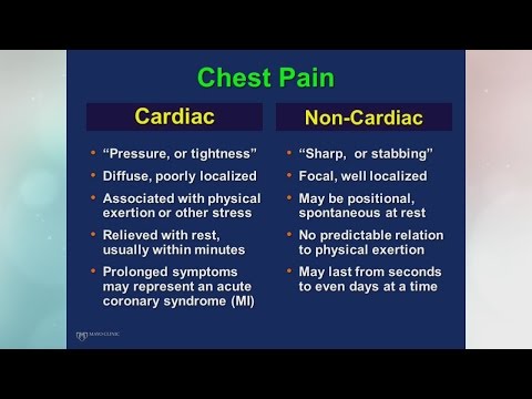 Mayo Clinic explains when you should worry about chest pains